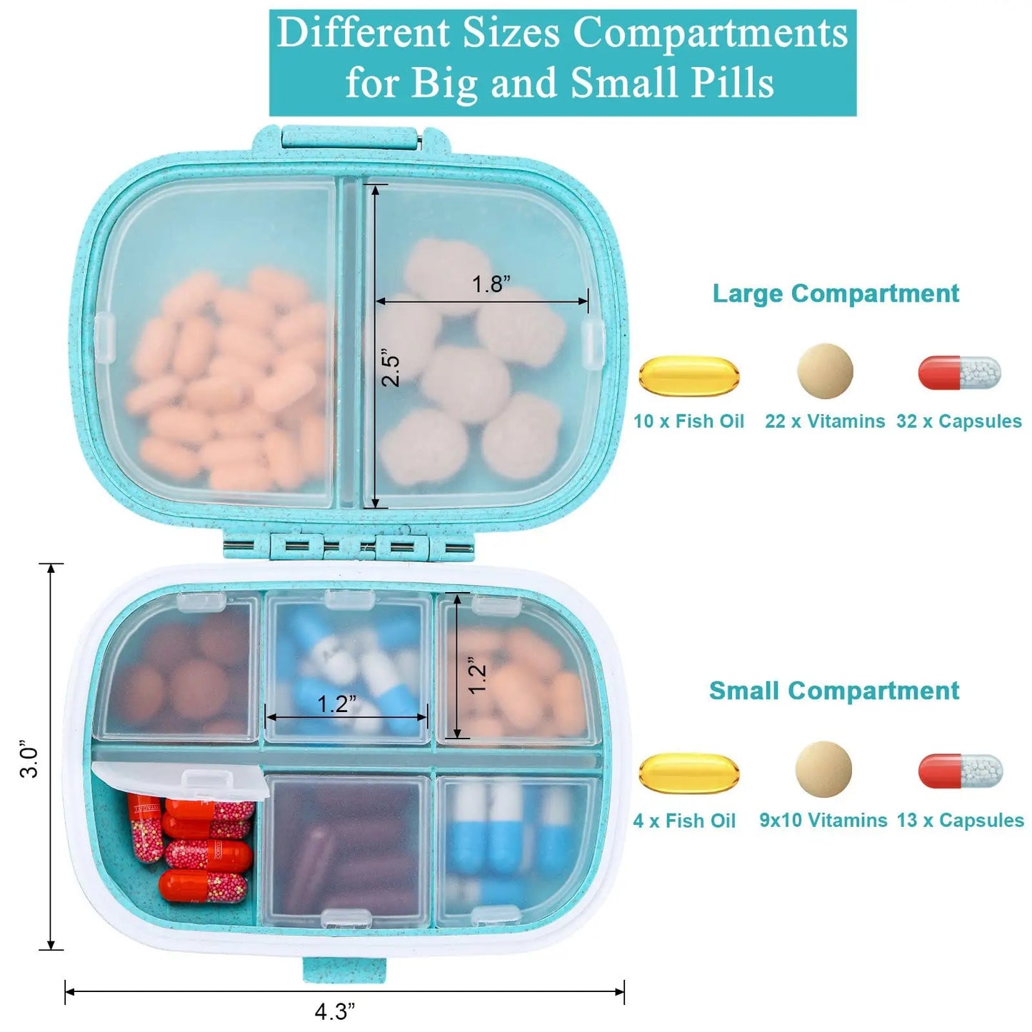 [Bundle Available] Medicine Label Stickers for Travel Pill Organizer | Pill Organizer Sticker Sheets | Storage Box | Mini Container Case Healthcare Aide